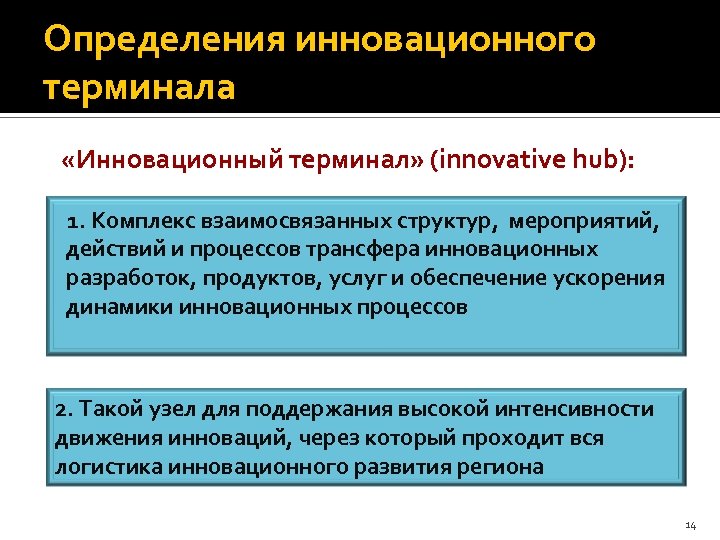 Определения инновационного терминала «Инновационный терминал» (innovative hub): 1. Комплекс взаимосвязанных структур, мероприятий, действий и