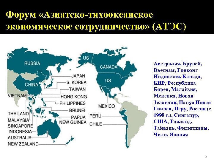 Форум «Азиатско-тихоокеанское экономическое сотрудничество» (АТЭС) Австралия, Бруней, Вьетнам, Гонконг Индонезия, Канада, КНР, Республика Корея,