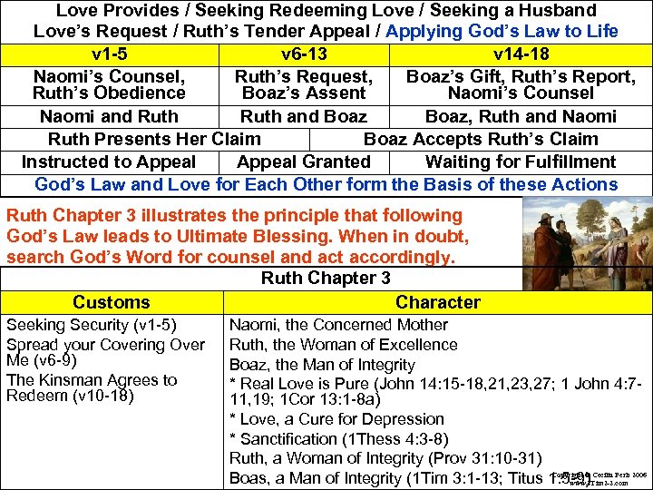 Love Provides / Seeking Redeeming Love / Seeking a Husband Love’s Request / Ruth’s