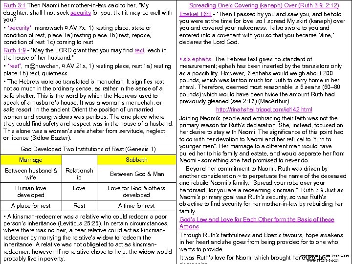 Ruth 3: 1 Then Naomi her mother-in-law said to her, 