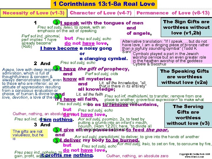 1 Corinthians 13: 1 -8 a Real Love Necessity of Love (v 1 -3)