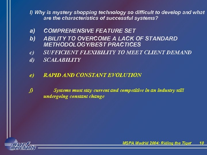 I) Why is mystery shopping technology so difficult to develop and what are the