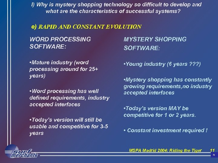 I) Why is mystery shopping technology so difficult to develop and what are the