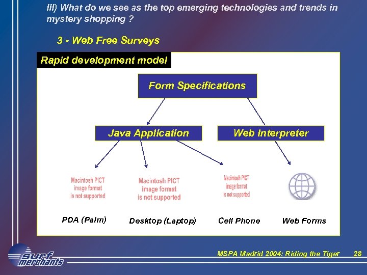 III) What do we see as the top emerging technologies and trends in mystery