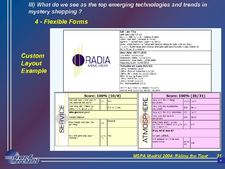 III) What do we see as the top emerging technologies and trends in mystery