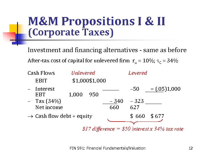 M&M Propositions I & II (Corporate Taxes) Investment and financing alternatives - same as
