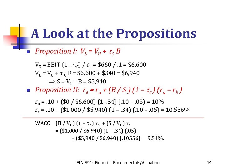 Modigliani Miller Wacc Fin 591 Financial