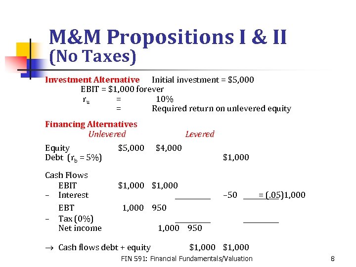 M&M Propositions I & II (No Taxes) Investment Alternative Initial investment = $5, 000
