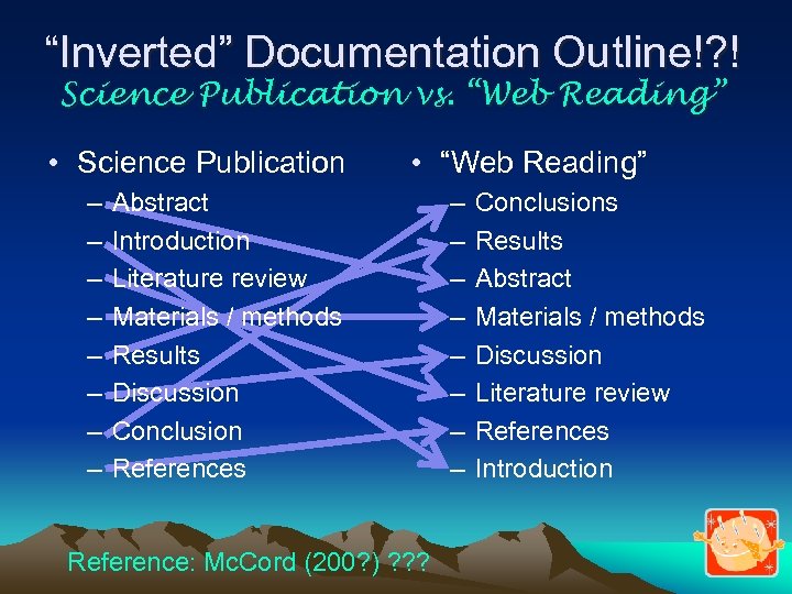 “Inverted” Documentation Outline!? ! Science Publication vs. “Web Reading” • Science Publication – –