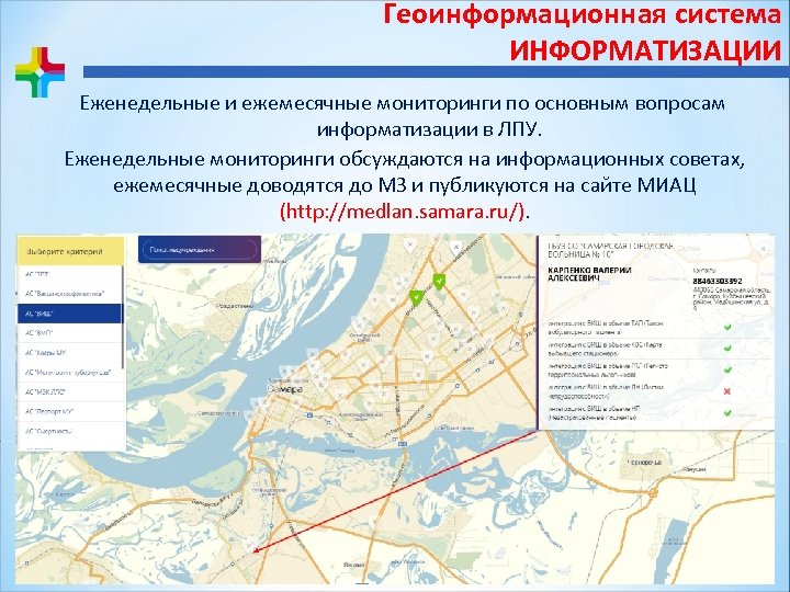 Mosreg map. Геоинформационная система Самарской области. РГИС презентация. Геоинформационный мониторинг заболеваемости населения. Карта ЛПУ России.