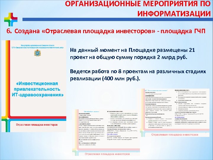 ОРГАНИЗАЦИОННЫЕ МЕРОПРИЯТИЯ ПО ИНФОРМАТИЗАЦИИ 6. Создана «Отраслевая площадка инвесторов» - площадка ГЧП На данный
