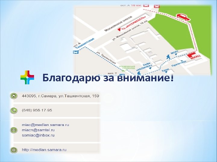 Благодарю за внимание! 