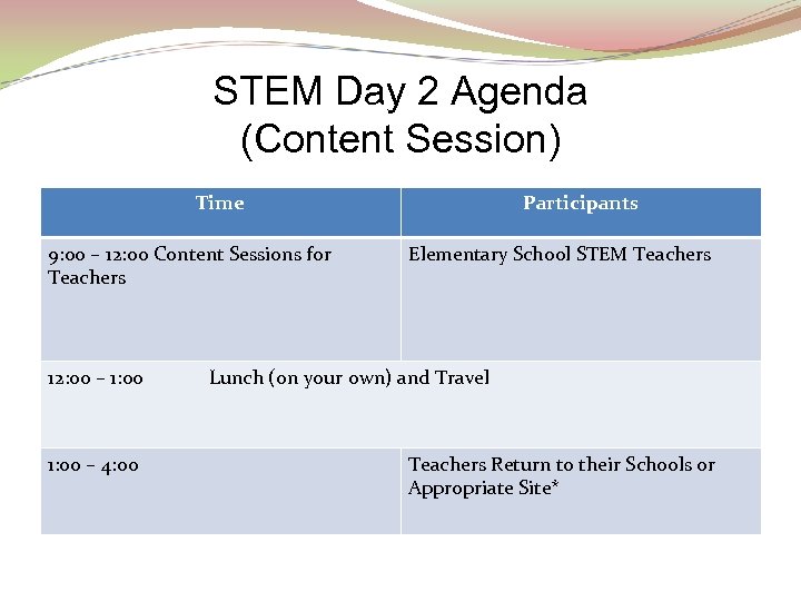 STEM Day 2 Agenda (Content Session) Time 9: 00 – 12: 00 Content Sessions