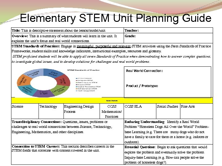 Elementary STEM Unit Planning Guide Title: This is descriptive statement about the lesson/model/unit Teacher: