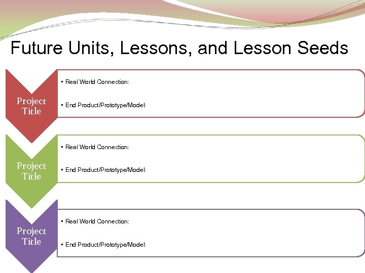Future Units, Lessons, and Lesson Seeds • Real World Connection: Project Title • End