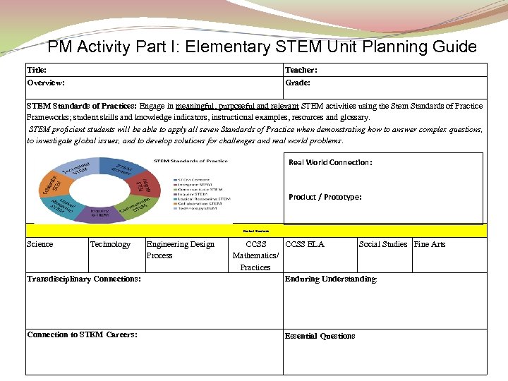 PM Activity Part I: Elementary STEM Unit Planning Guide Title: Teacher: Overview: Grade: STEM