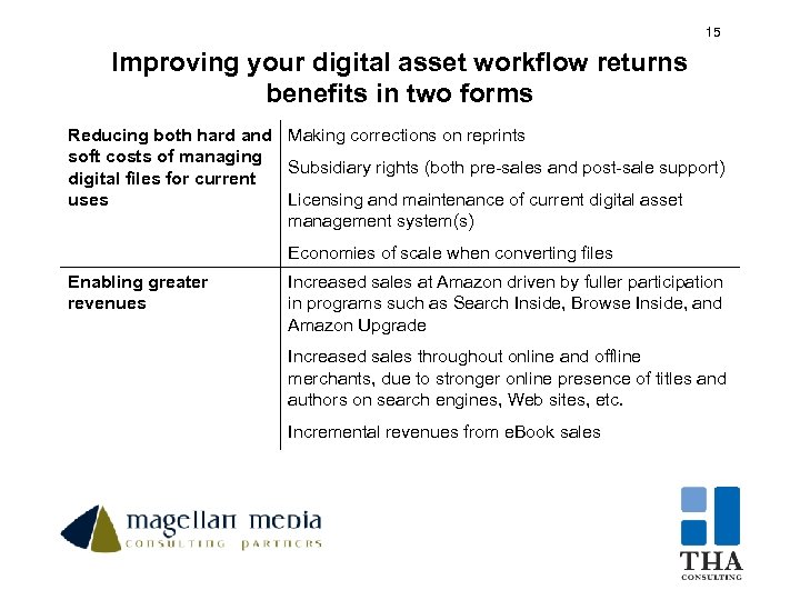15 15 Improving your digital asset workflow returns benefits in two forms Reducing both