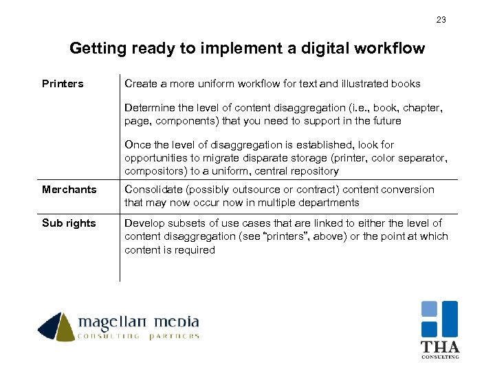 23 23 Getting ready to implement a digital workflow Printers Create a more uniform
