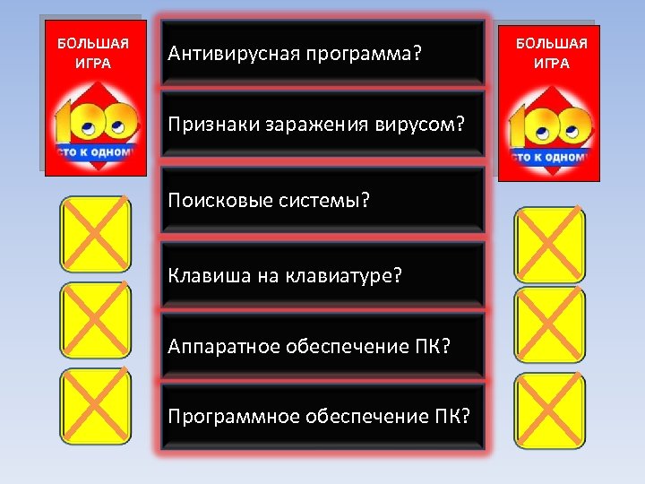 БОЛЬШАЯ ИГРА 1 Признаки заражения вирусом? 2 Антивирусная программа? 3 Поисковые системы? 4 Аппаратное