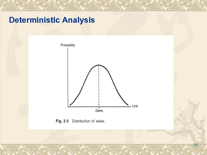 Deterministic Analysis 64 
