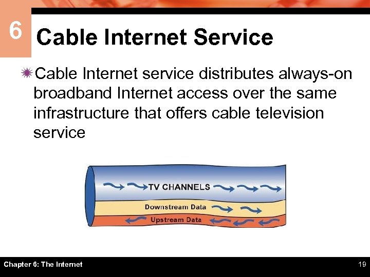 6 Cable Internet Service ïCable Internet service distributes always-on broadband Internet access over the