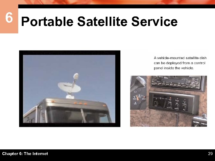 6 Portable Satellite Service Chapter 6: The Internet 29 