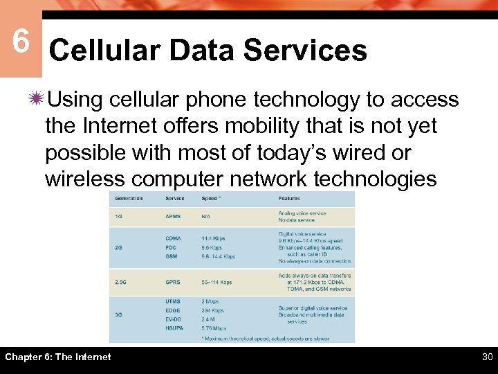 6 Cellular Data Services ïUsing cellular phone technology to access the Internet offers mobility