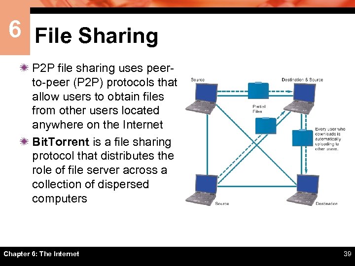 6 File Sharing ï P 2 P file sharing uses peerto-peer (P 2 P)