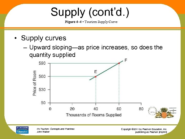 Supply (cont’d. ) Figure 4– 4 • Tourism Supply Curve • Supply curves –