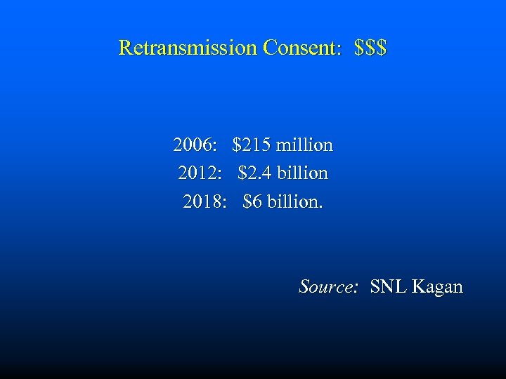 Retransmission Consent: $$$ 2006: $215 million 2012: $2. 4 billion 2018: $6 billion. Source: