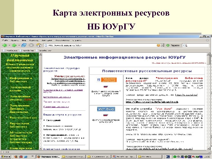 Карта электронных ресурсов НБ ЮУр. ГУ 