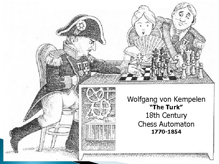 Wolfgang von Kempelen “The Turk” 18 th Century Chess Automaton 1770 -1854 G 51