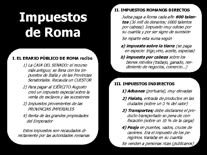Impuestos de Roma I. EL ERARIO PÚBLICO DE ROMA recibe 1) La CAJA DEL