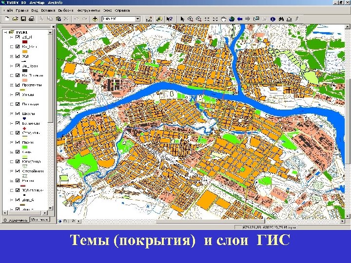 Темы (покрытия) и слои ГИС 