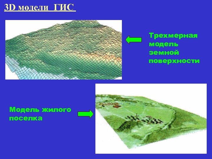 3 D модели ГИС Трехмерная модель земной поверхности Модель жилого поселка 