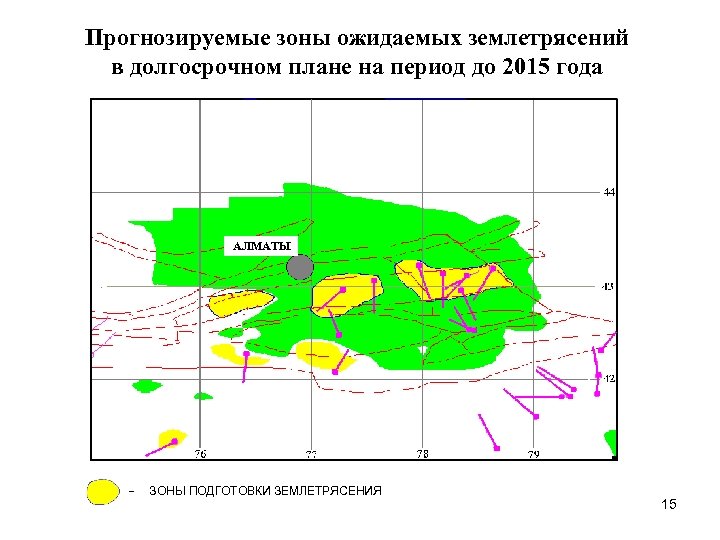 Прогнозируемые зоны ожидаемых землетрясений в долгосрочном плане на период до 2015 года АЛМАТЫ -