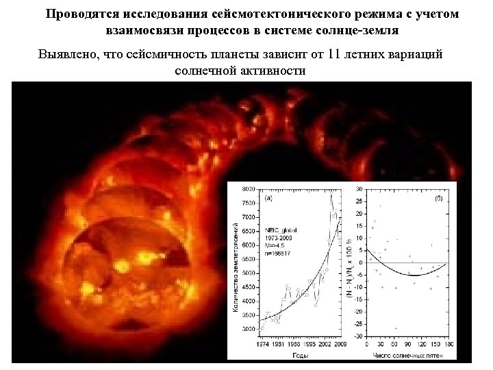Проводятся исследования сейсмотектонического режима с учетом взаимосвязи процессов в системе солнце-земля Выявлено, что сейсмичность