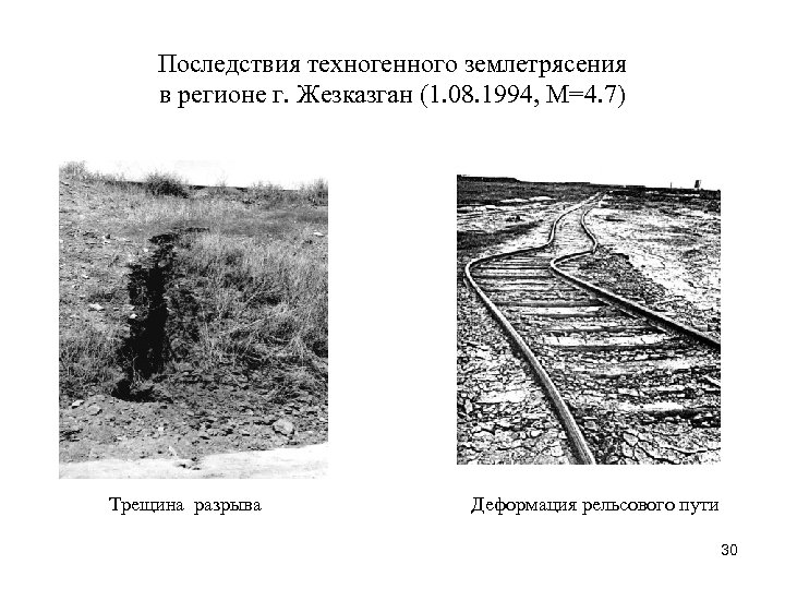 Последствия техногенного землетрясения в регионе г. Жезказган (1. 08. 1994, М=4. 7) Трещина разрыва