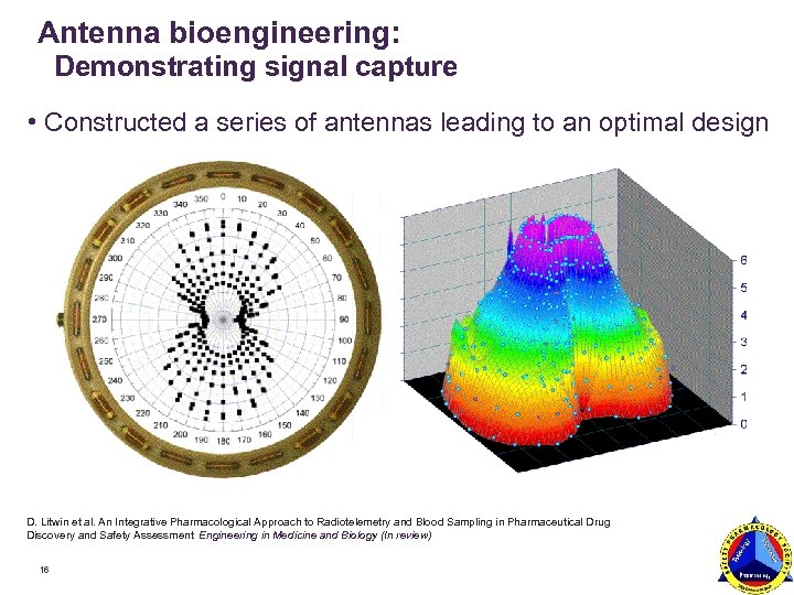 Antenna bioengineering: Demonstrating signal capture • Constructed a series of antennas leading to an