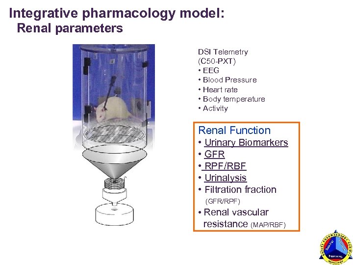 Integrative pharmacology model: Renal parameters DSI Telemetry (C 50 -PXT) • EEG • Blood