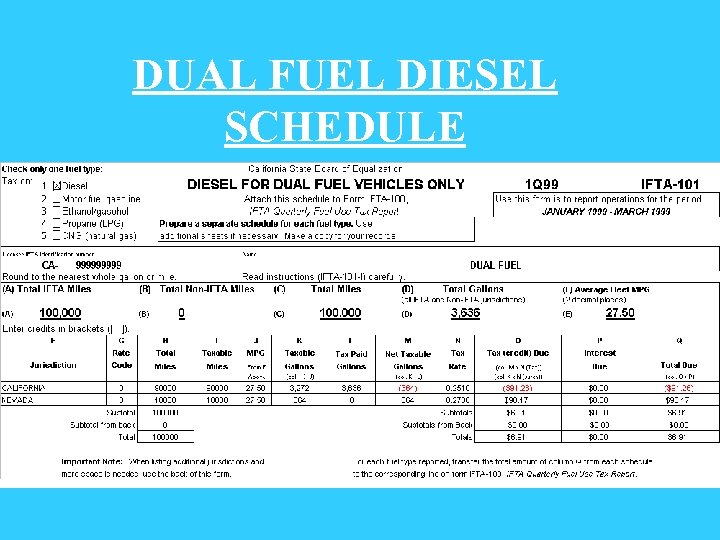 DUAL FUEL DIESEL SCHEDULE 