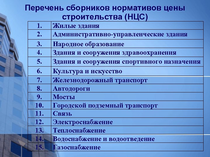 Список зданий. Перечень работ по эксплуатации зданий. Список административных зданий. Перечень технических документов для административного здания. Срок строительства административных зданий.