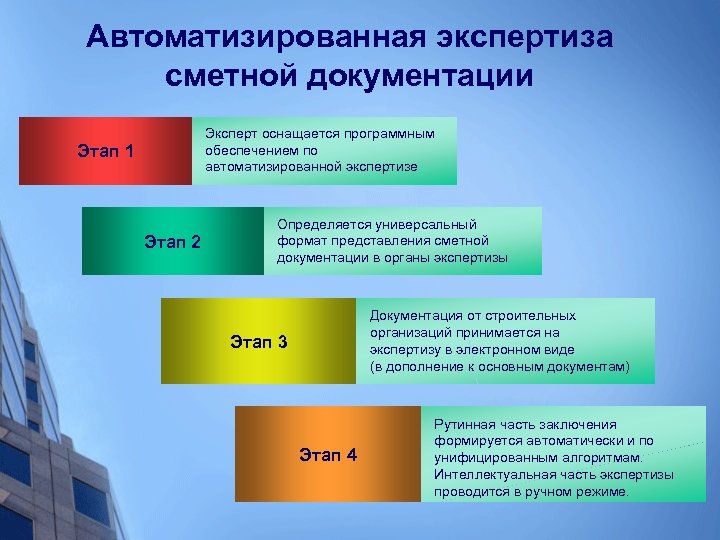 Государственная информационная система ценообразования в строительстве