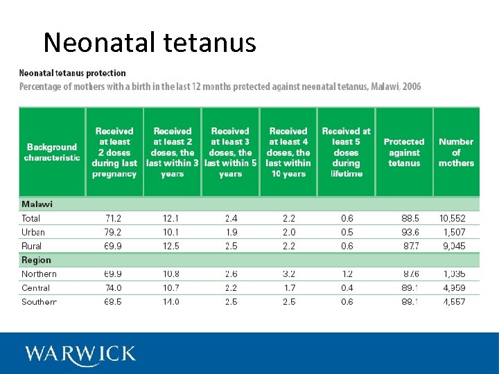 Neonatal tetanus 