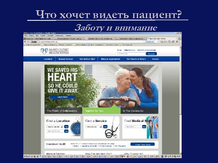 Что хочет видеть пациент? Заботу и внимание 