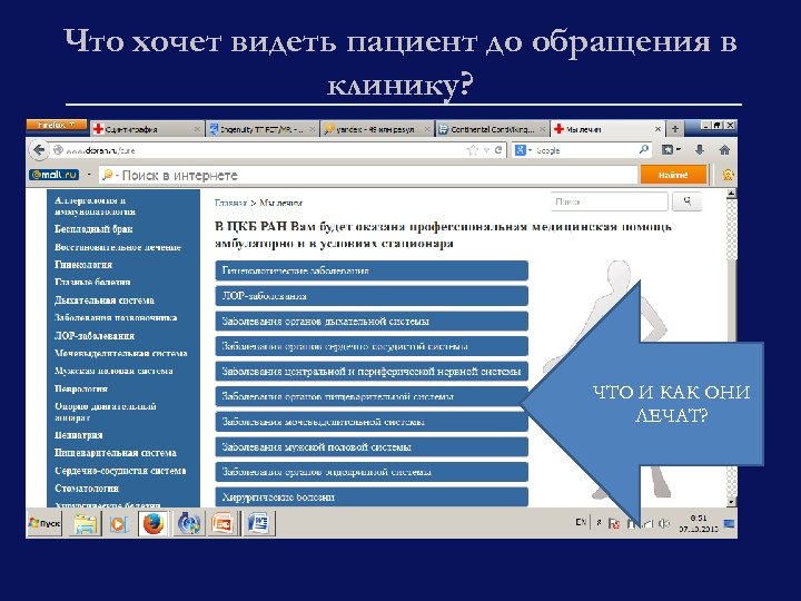 Что хочет видеть пациент до обращения в клинику? ЧТО И КАК ОНИ ЛЕЧАТ? 