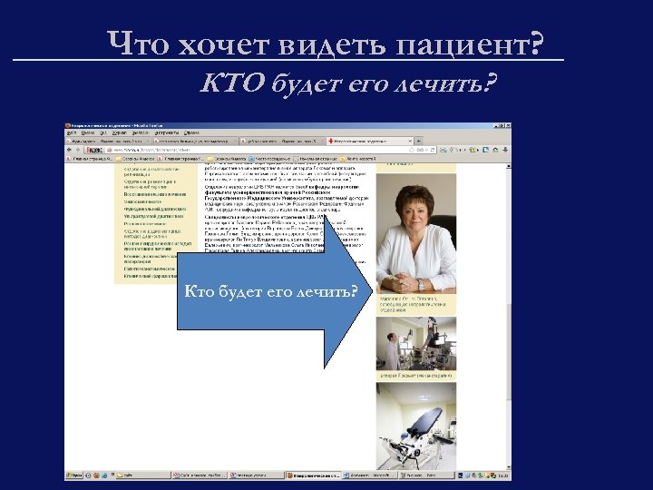 Что хочет видеть пациент? КТО будет его лечить? Кто будет его лечить? 