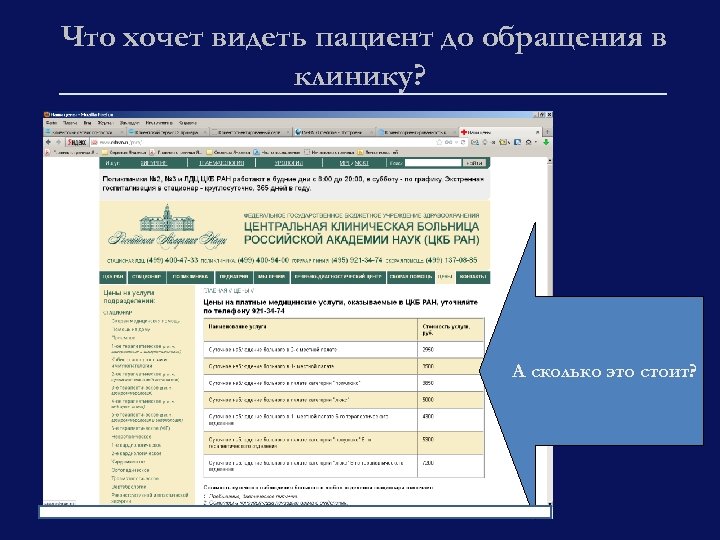 Что хочет видеть пациент до обращения в клинику? А сколько это стоит? 