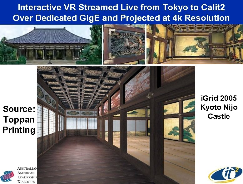 Interactive VR Streamed Live from Tokyo to Calit 2 Over Dedicated Gig. E and