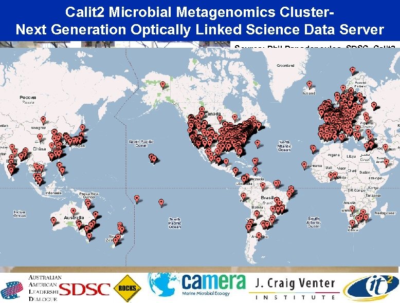 Calit 2 Microbial Metagenomics Cluster. Next Generation Optically Linked Science Data Server Source: Phil